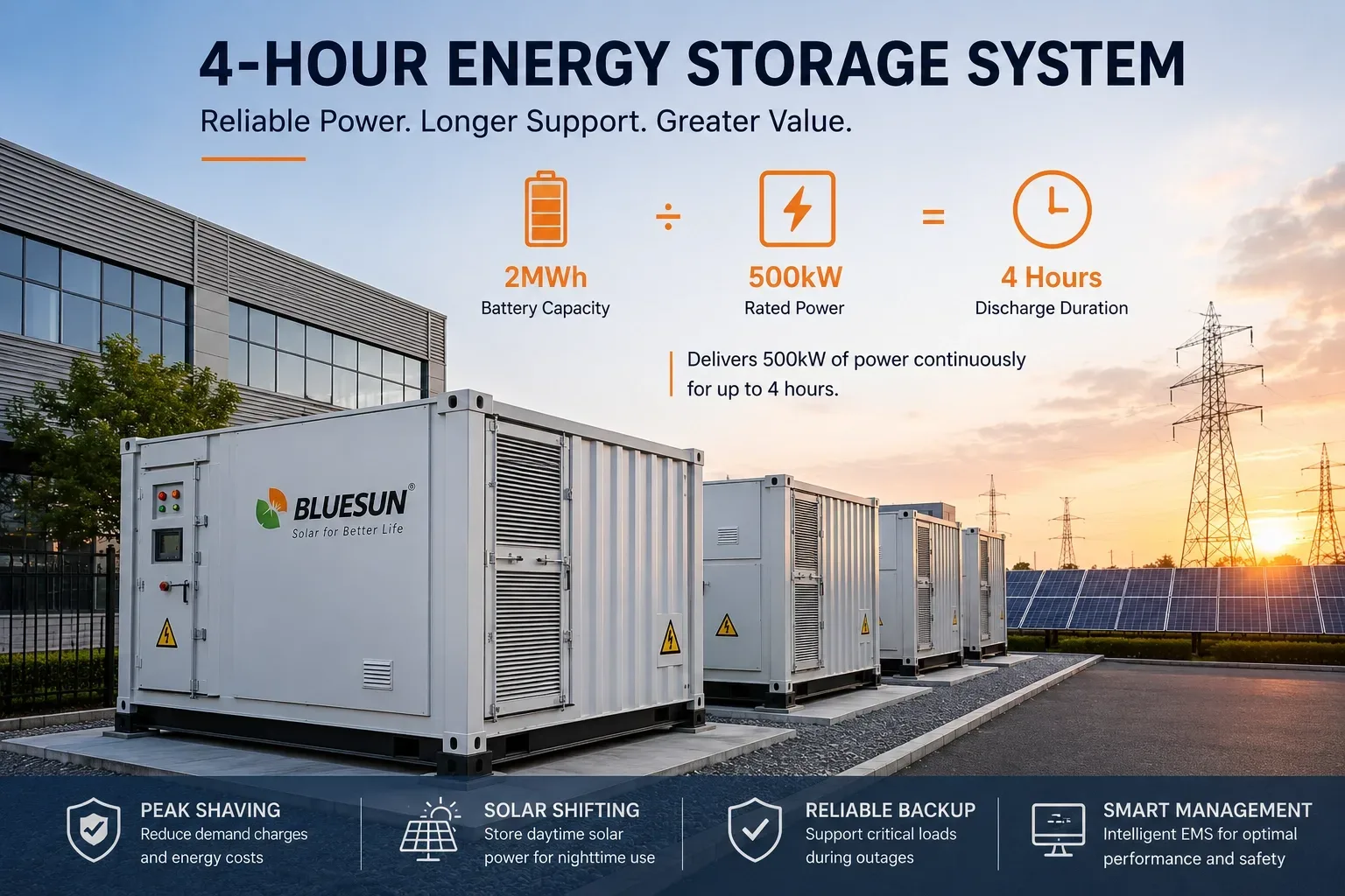 4-hour sistema di accumulo di energia a batteria per applicazioni commerciali e industriali