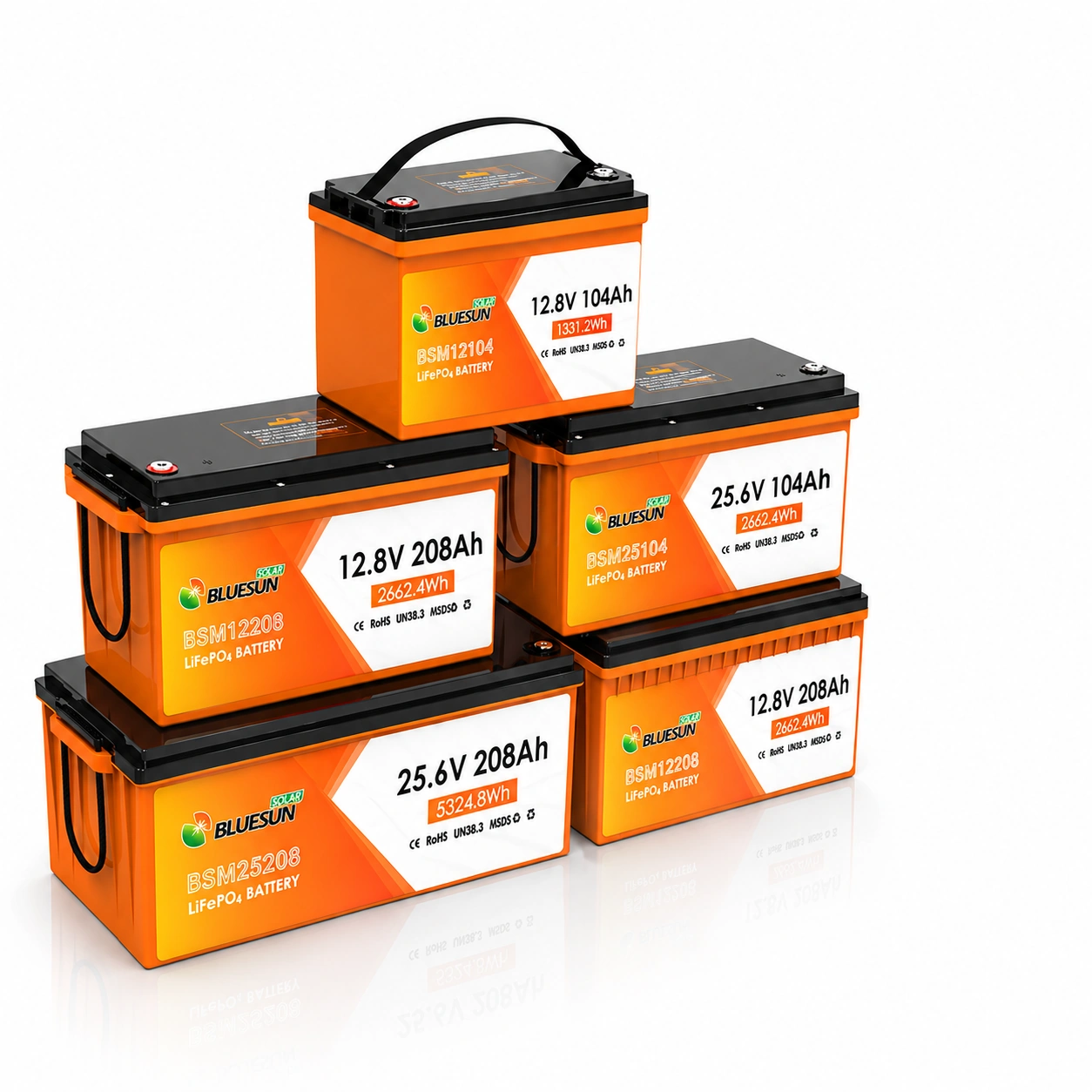 Lead Acid Replacement LiFePO4 Battery Series for Solar, RV & Backup Power