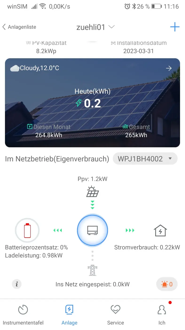 Bluesun Germany hybrid solar project