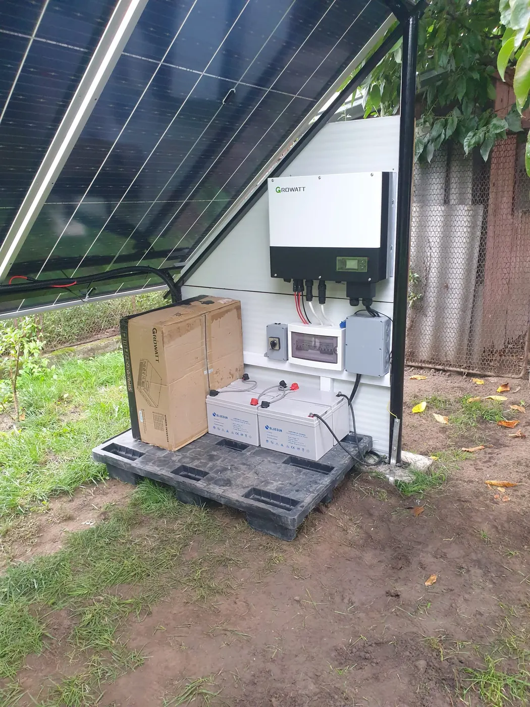 Bluesun Romania solar energy project project