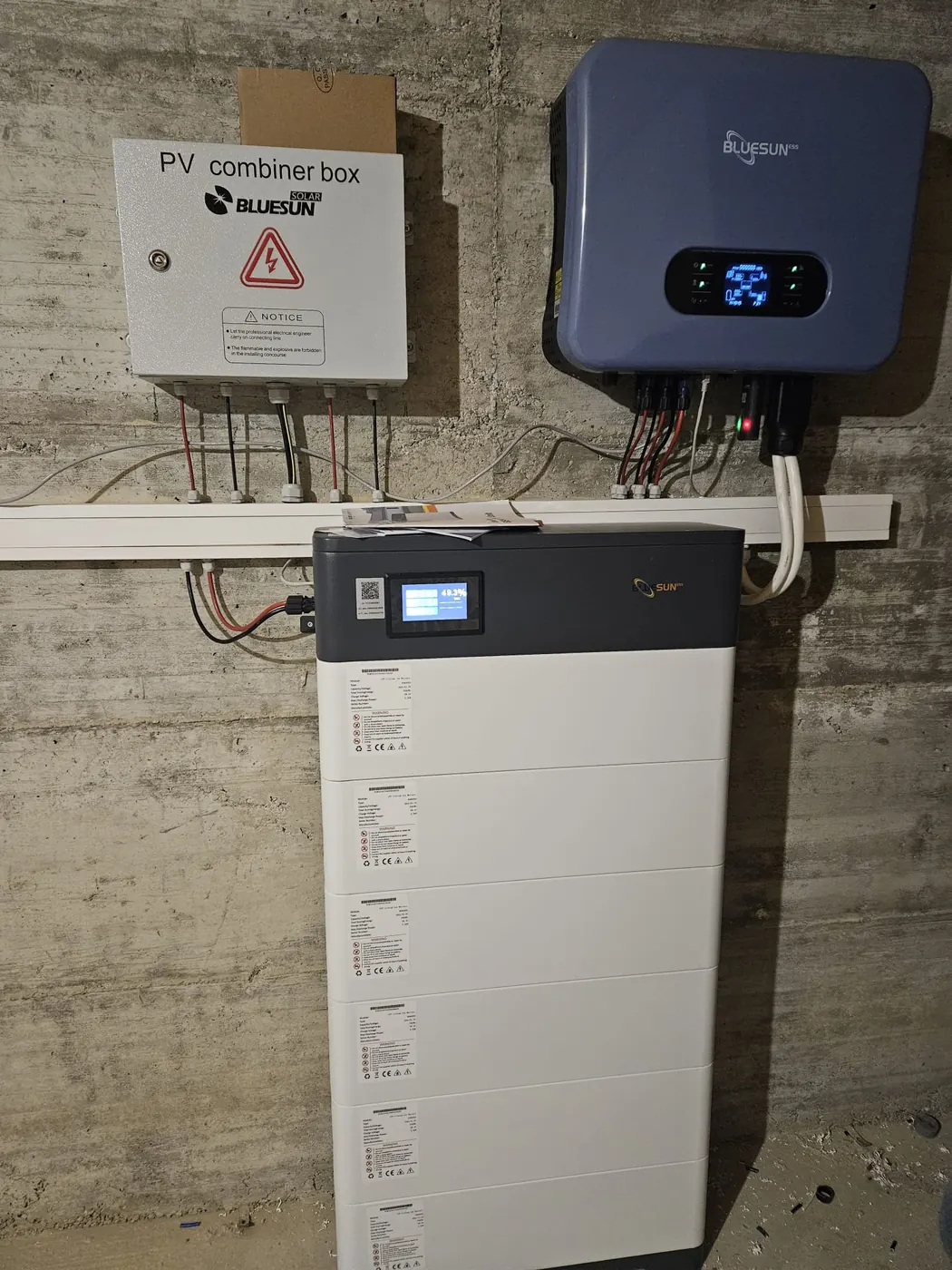 Bluesun Romania hybrid solar project